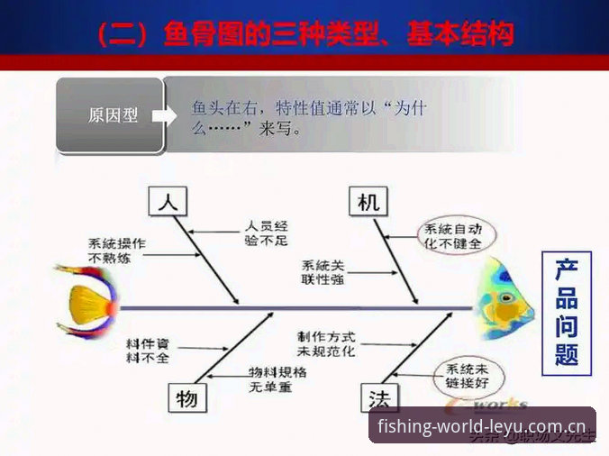 乐鱼安全可靠深度解析：从技术架构到用户体验的全方位探索